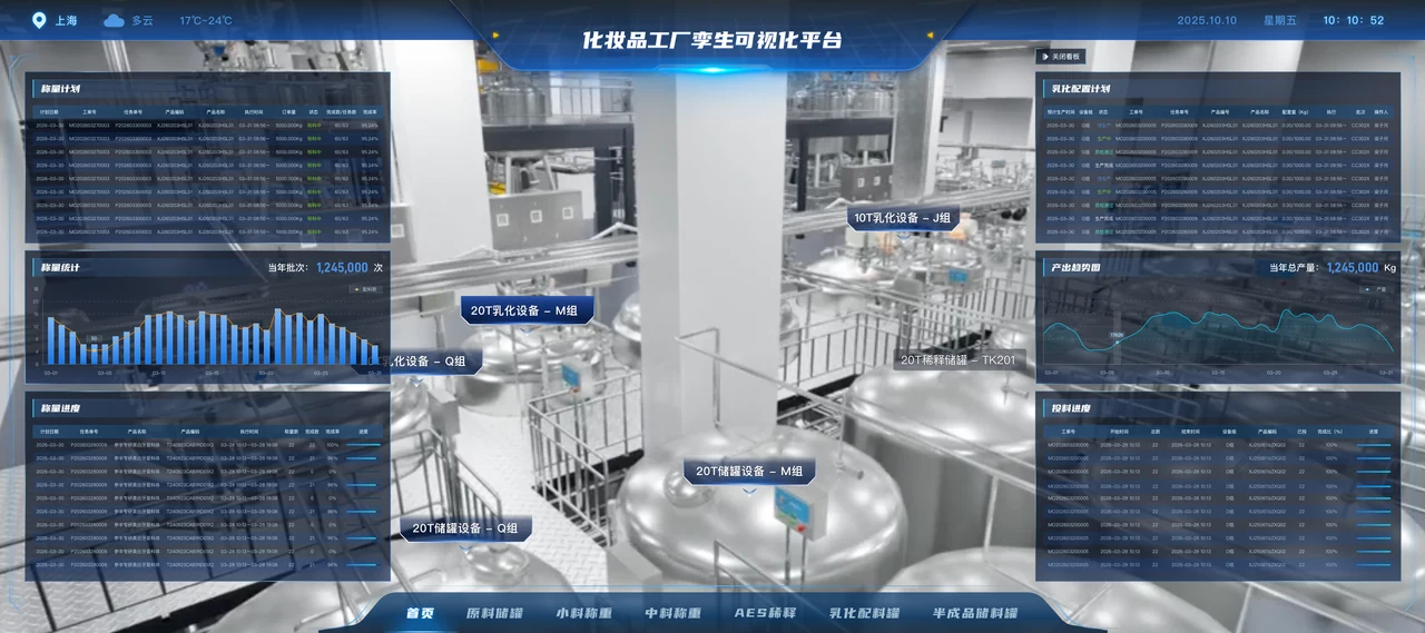 首页 / 深色信息面板