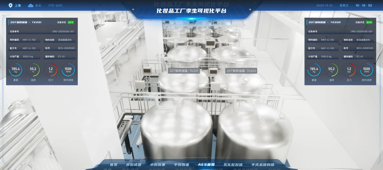 AES 稀释
