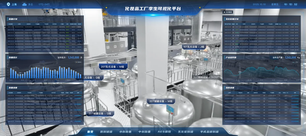上美数字孪生项目界面