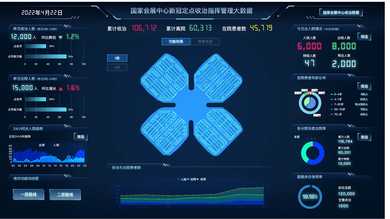 舱区地图布局方案