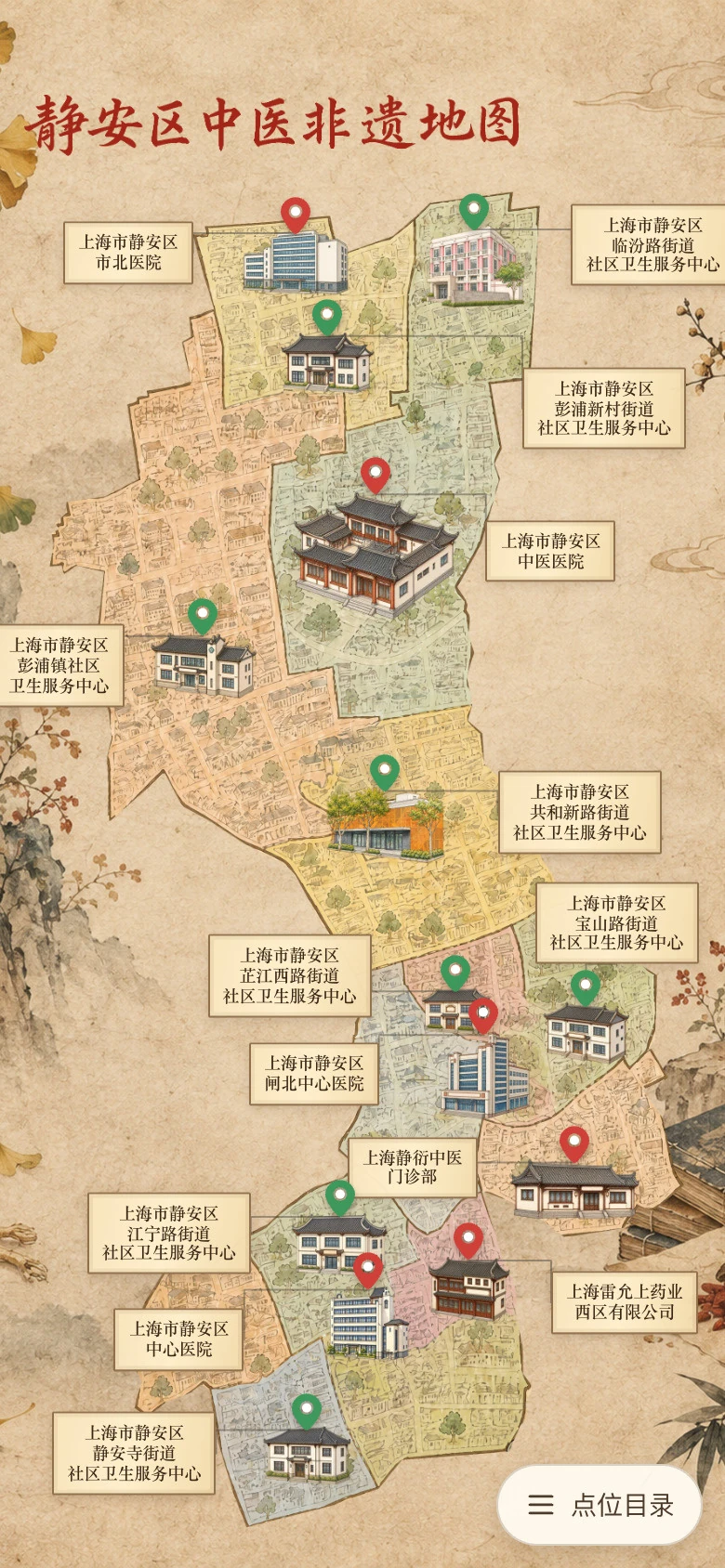 文化地图移动端机构点位界面