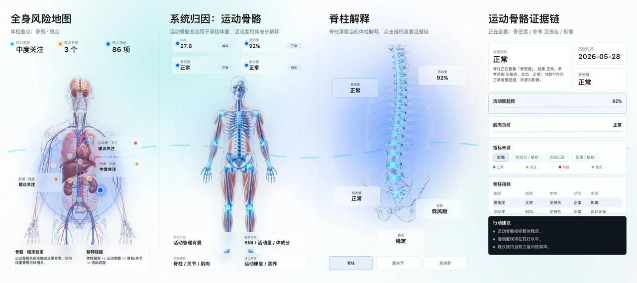 医学数字人 AI项目界面