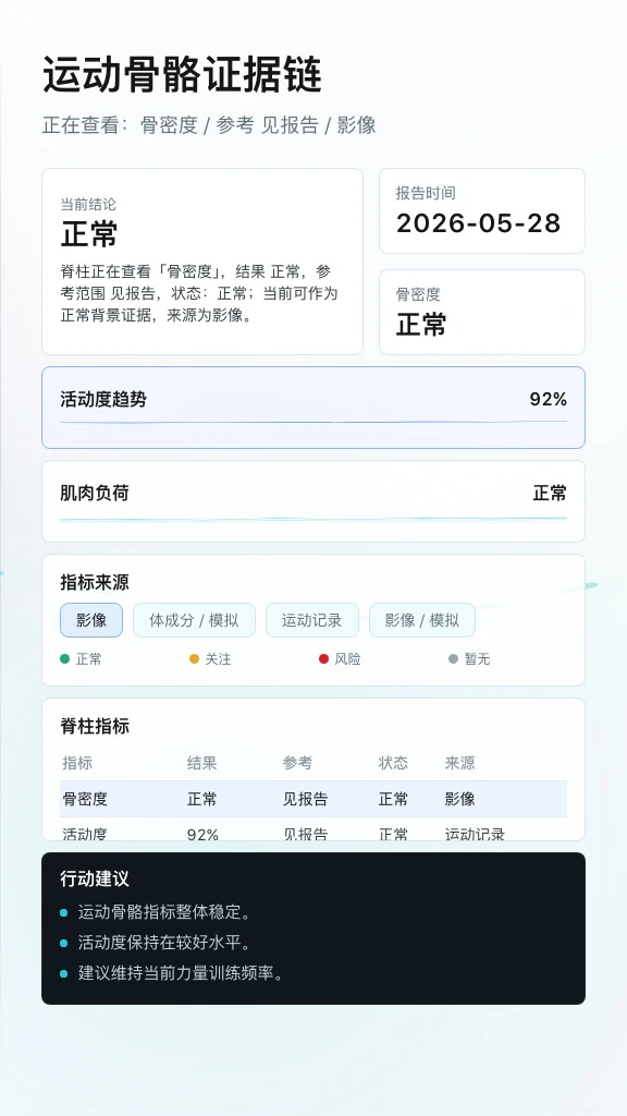 医学数字人第四屏指标证据链