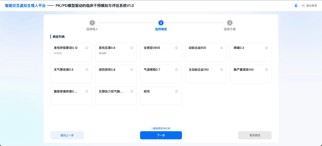 选择病症