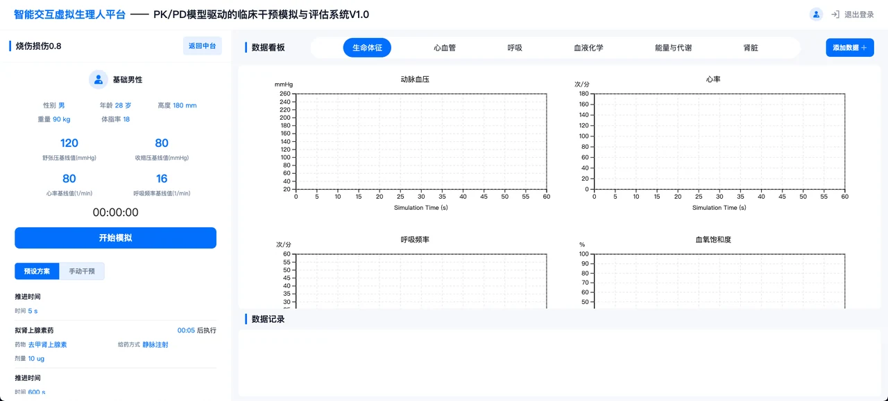 测试准备