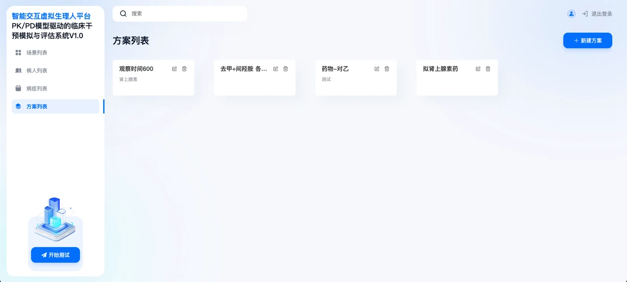 方案列表