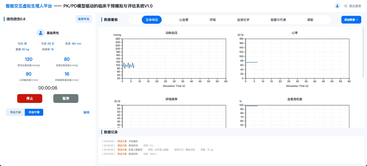 药代药效模拟平台项目界面