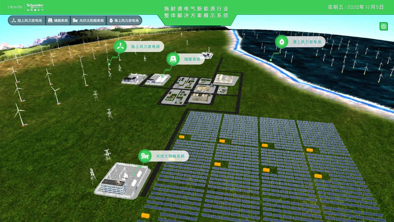 整体场景与点位标签