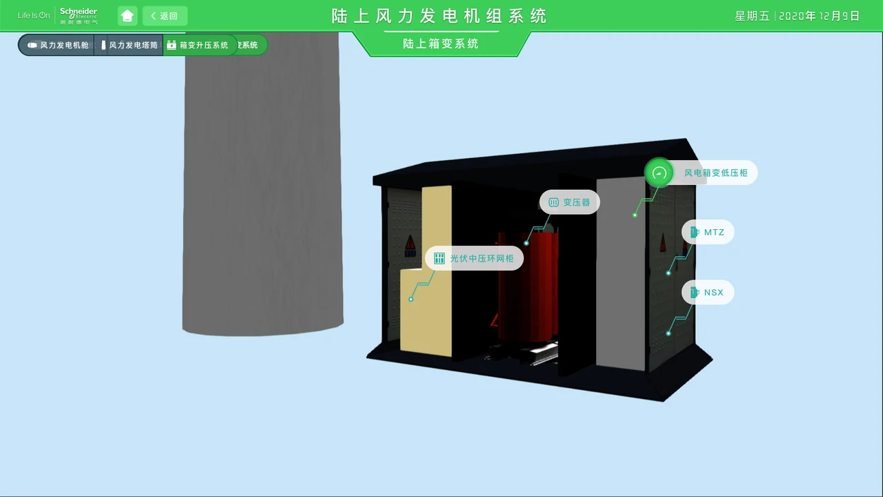 箱变系统